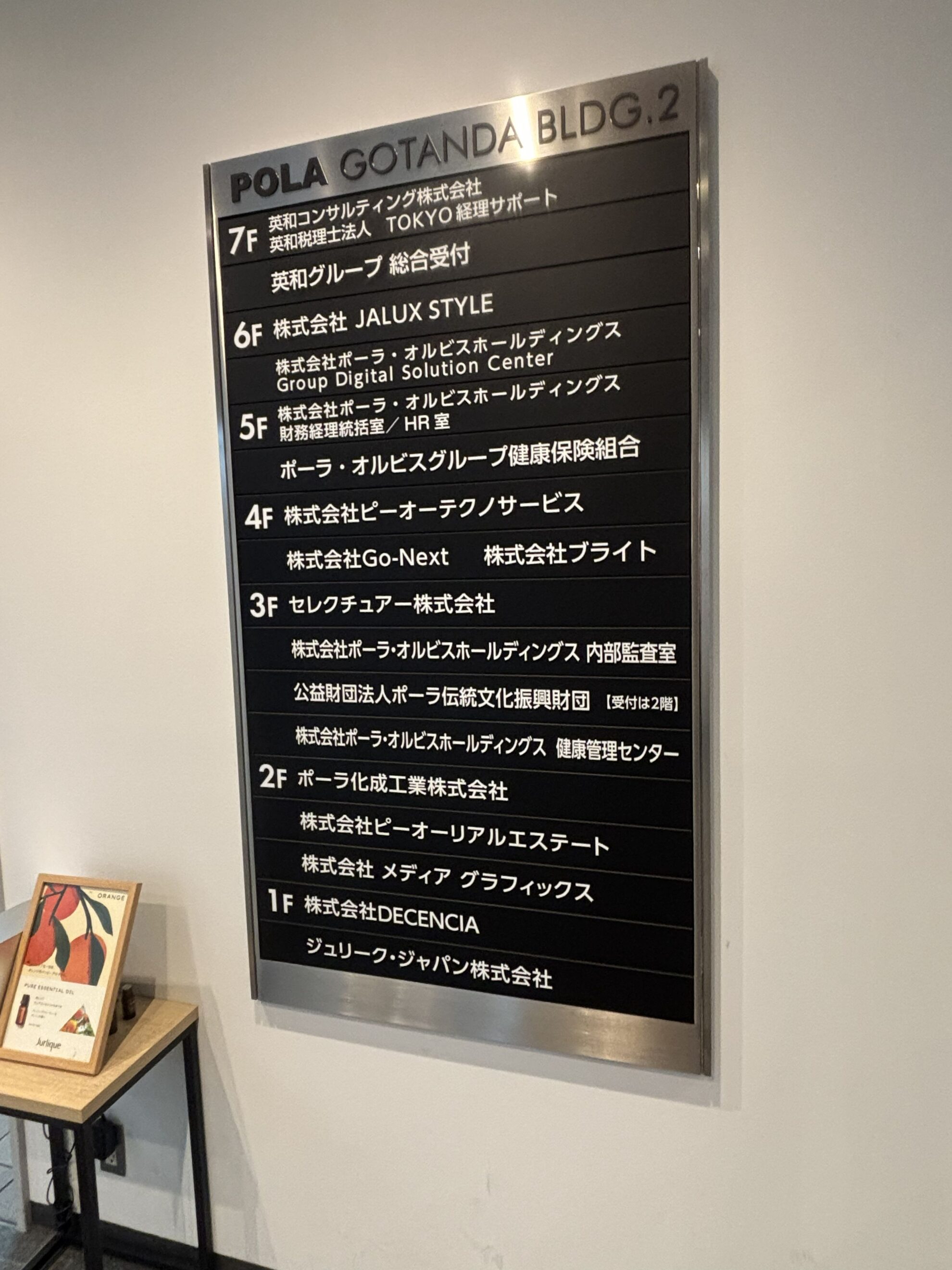 ポーラ第2五反田ビル