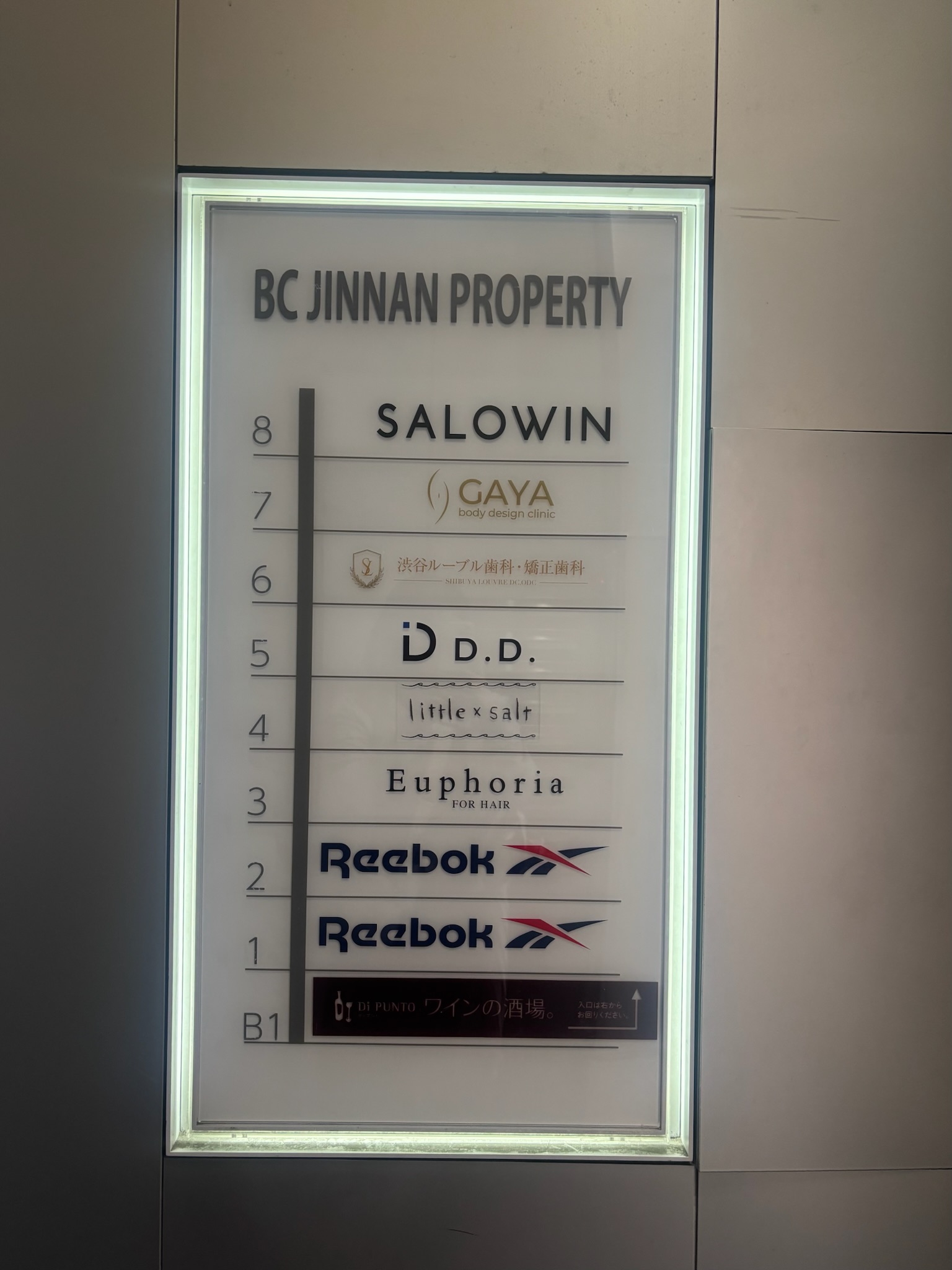 BC神南PROPERTY