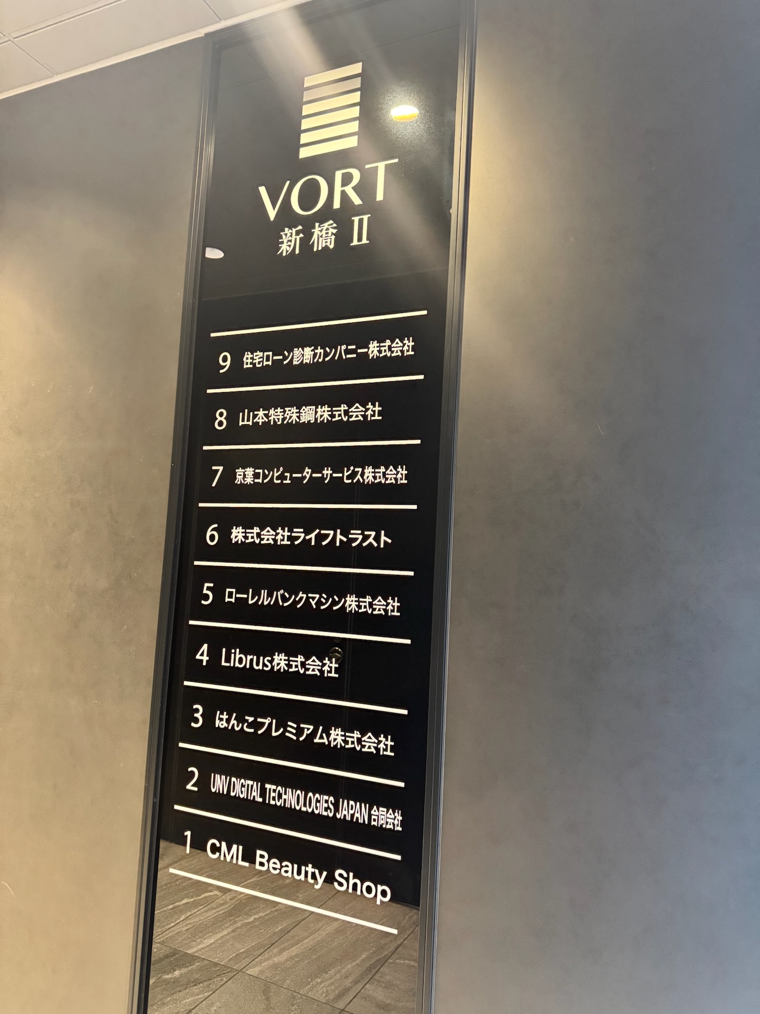 VORT新橋Ⅱ